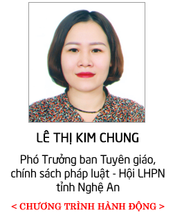 1-Lê Thị Kim Chung