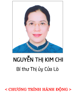 Nguyễn Thị Kim Chi