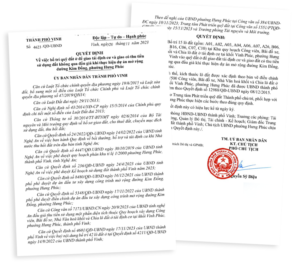 Quyết định số 4623/QĐ-UBND ngày 20/11/2023 của UBND thành phố Vinh.