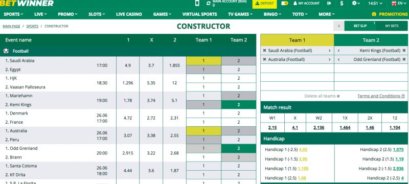 Step-by-Step Guide to Betwinner Account Creation Step-by-Step Guide to Betwinner Account Creation