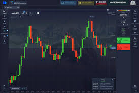 Pocket Option Trading Everything You Need to Know Pocket Option Trading Everything You Need to Know